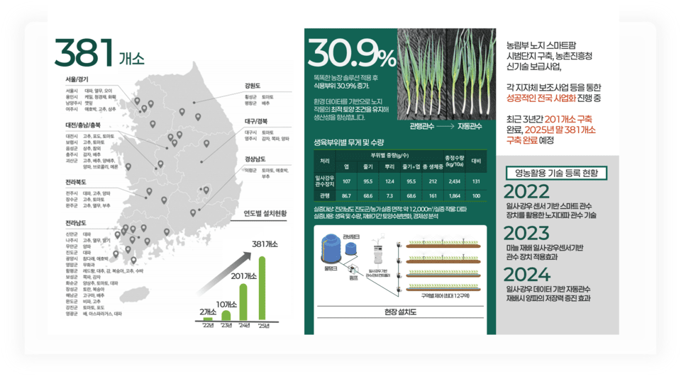[사진=㈜화산엔지니어링]